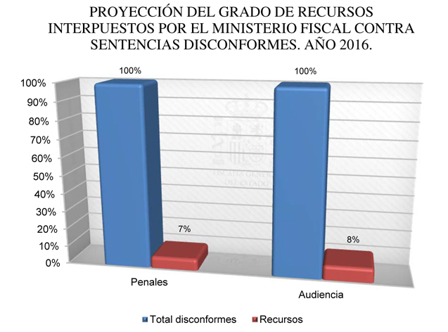 2017-1635_Cap04_Graf 33.jpg